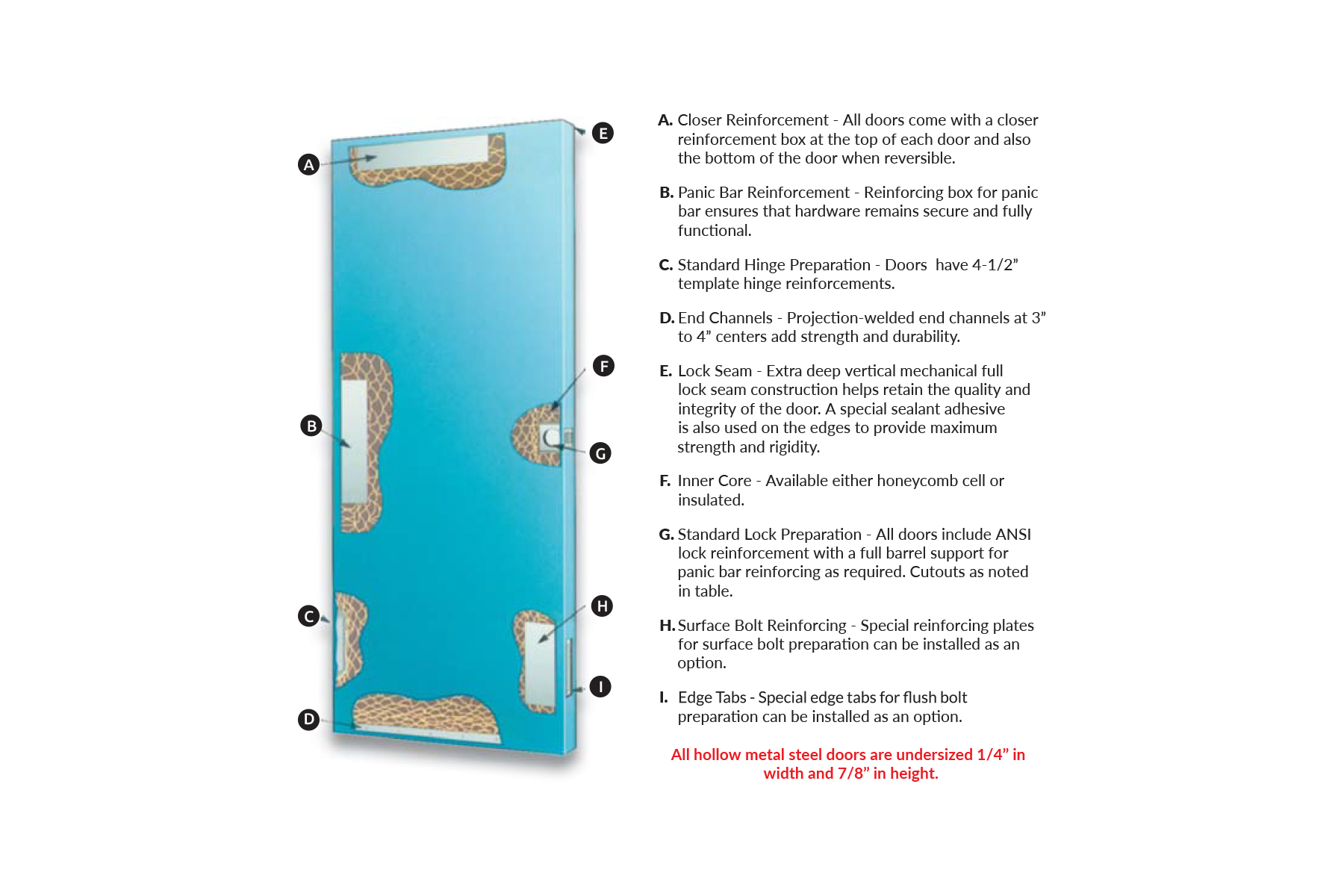 Baron Metal Hollow Metal Doors